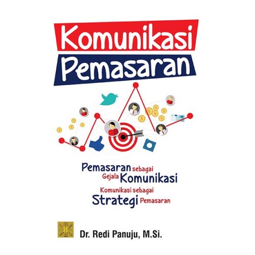 KOMUNIKASI PEMASARAN Pemasaran sebagai Gejala Komunikasi Komunikasi sebagai Strategi Pemasaran