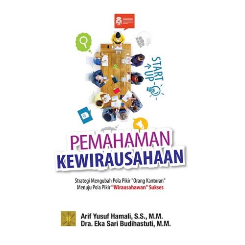 Pemahaman Kewirausahaan