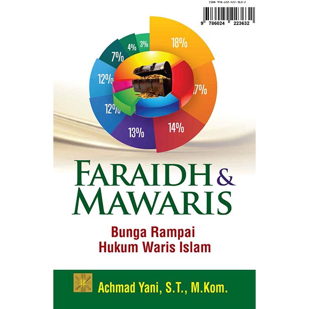 Faraidh & Mawaris: BUNGA RAMPAI HUKUM WARIS ISLAM