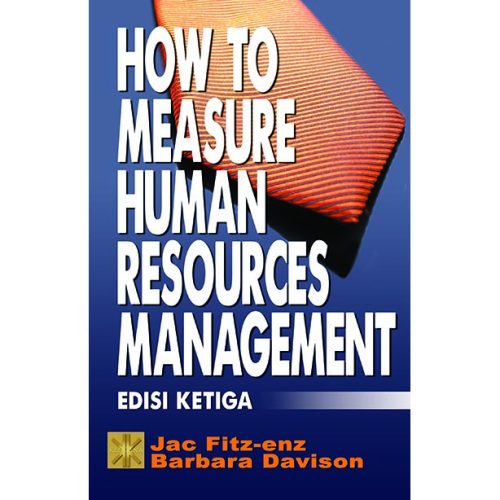 How to Measure Human Resources Management